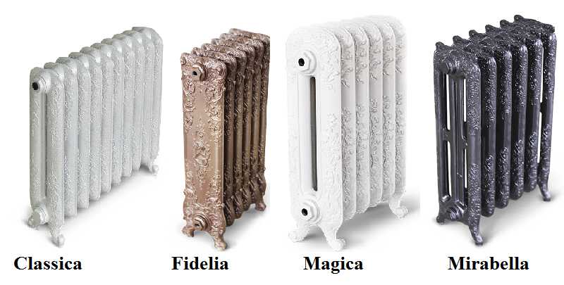 Radiateurs avec style