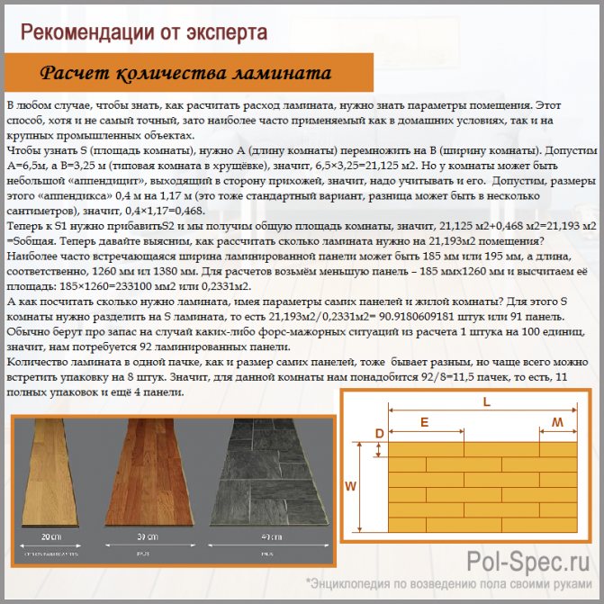 Calcul de la quantité de stratifié