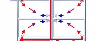 Exemple de calcul des principes de base du chauffage de l'air