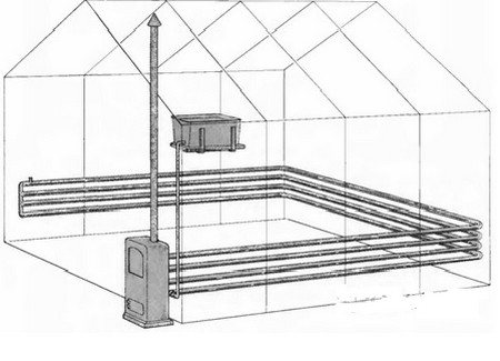 Four extérieur et circuit d'eau interne