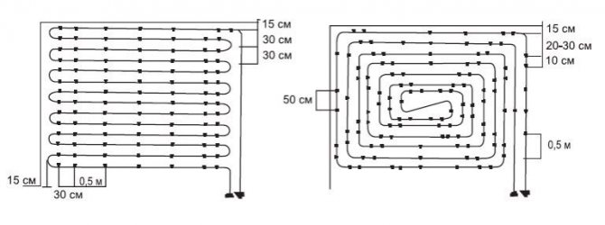 distance entre les tuyaux