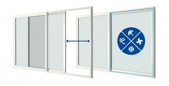 Système coulissant Gealan Smoovio