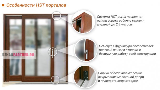 Portes de balcon coulissantes