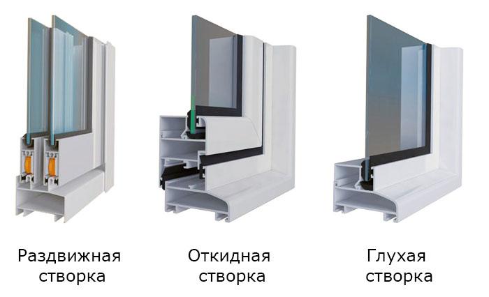 Diverses options d'installation pour les systèmes