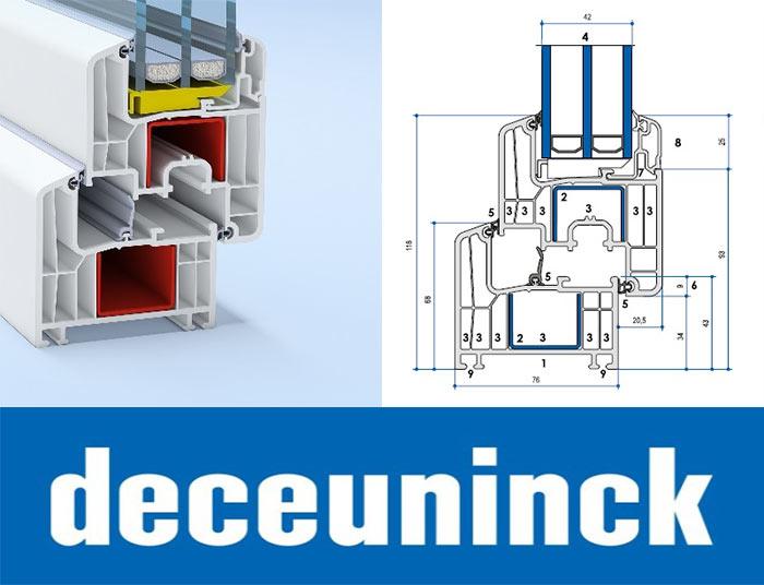 Dimensions du modèle Deceuninck