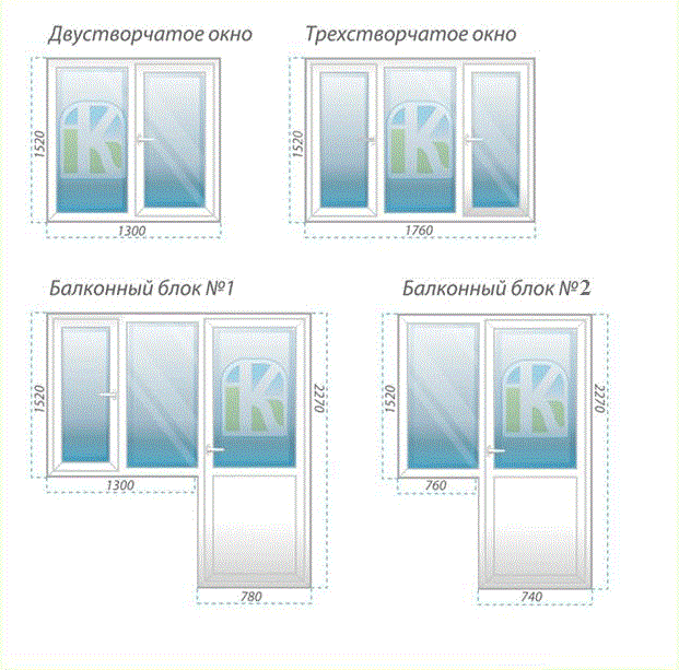 dimensions des fenêtres dans les maisons à panneaux