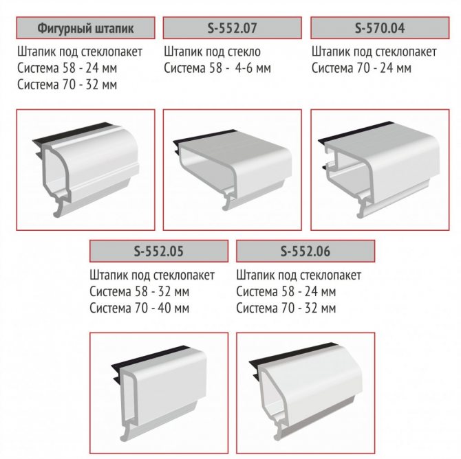 Dimensions du cordon de vitrage