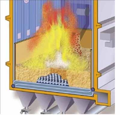 Déchargement dans le four