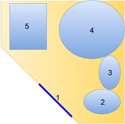 Plomberie dans la salle de bain et les toilettes