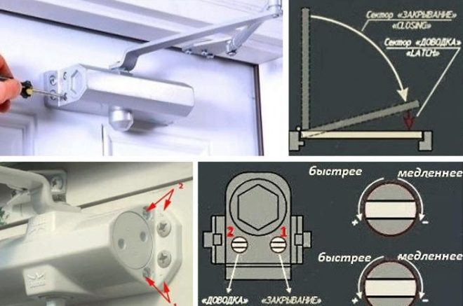 Réglage du ferme-porte