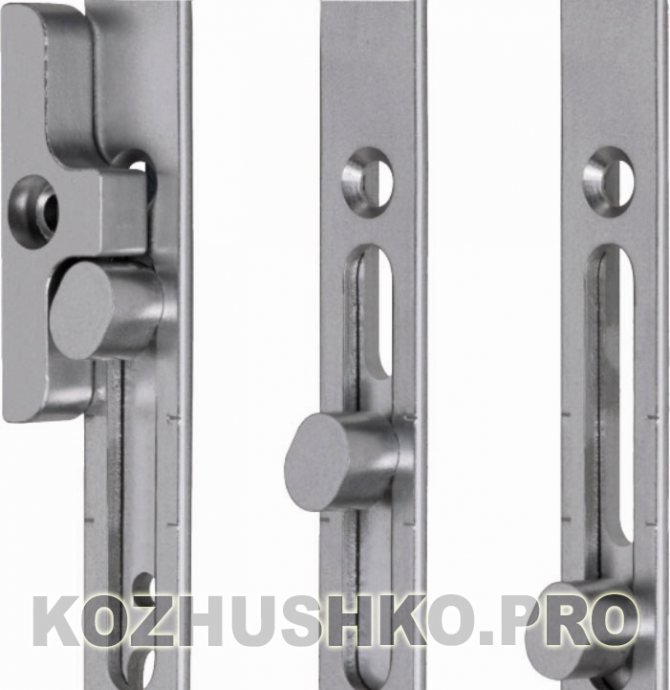 Réglage de la pression de la fenêtre pour l'hiver