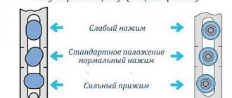 Réglage de la pression du châssis de la fenêtre en plastique sur le cadre