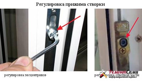 Réglage de la pression du vantail