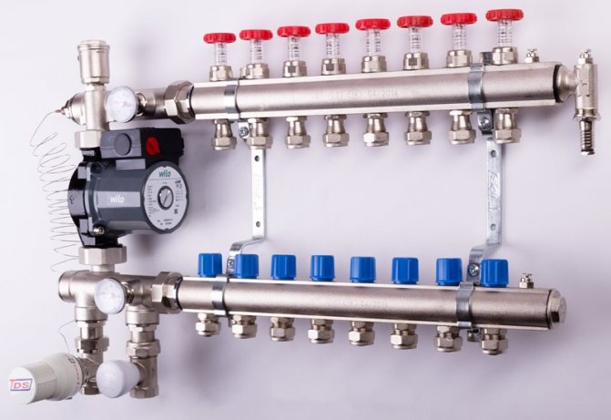 Chauffage au sol réglable