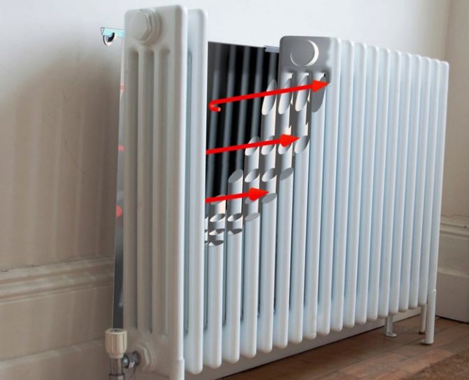 Recommandations pour l'installation d'écrans thermo-réfléchissants