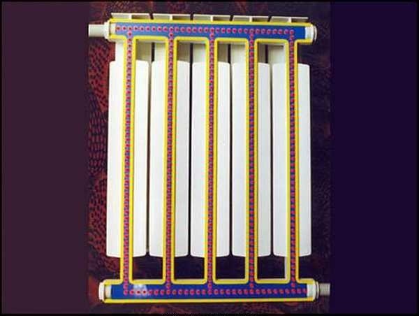 Réparation de radiateur