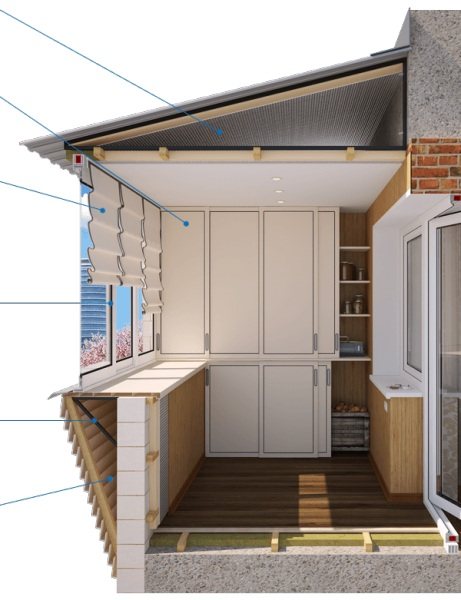 Réparation, augmentation, isolation, vitrage et décoration à faire soi-même du balcon à Khrouchtchev - instructions étape par étape avec photos et descriptions