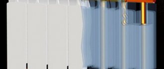 Radiateur en coupe Rifar Monolit