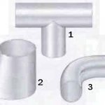 Fig. 1 Certains types de raccords soudés dans des canalisations. 1 tés 2 réducteurs 3 coudes