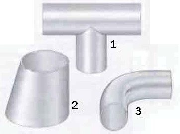 Fig. 1 Certains types de raccords soudés dans des canalisations. 1 tés 2 réducteurs 3 coudes