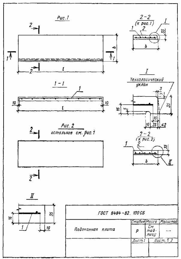 Figure. 2. Plaque de seuil selon GOST