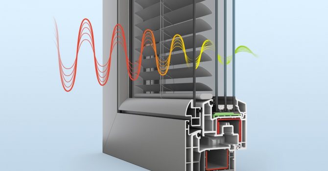 Figure. 7. Réduction du bruit grâce à des modifications supplémentaires