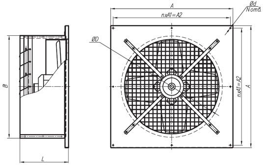 Figure. 8. Les dimensions des ventilateurs industriels sont beaucoup plus grandes que celles des ventilateurs domestiques.