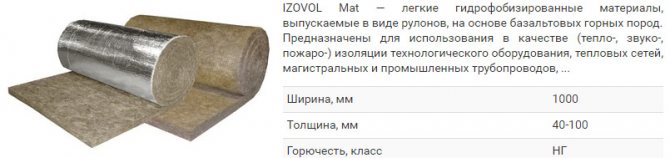 Isolation en rouleau