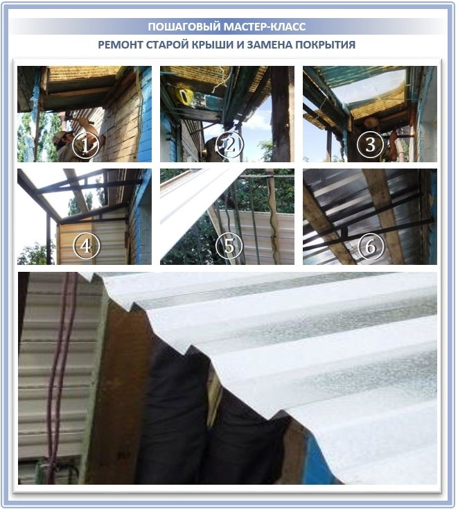 Auto-remplacement du toit du balcon par un nouveau