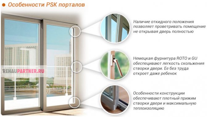 Portes coulissantes sur le balcon