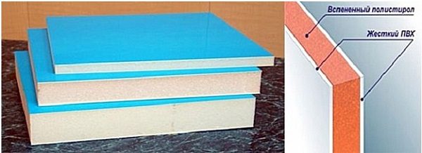 panneau sandwich sectionnel