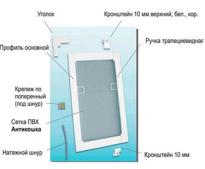 montage en filet anti-chat