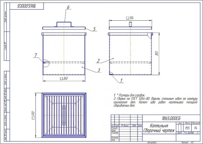 Schéma de fumoir à domicile