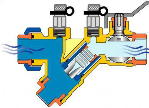 Schéma de fonctionnement