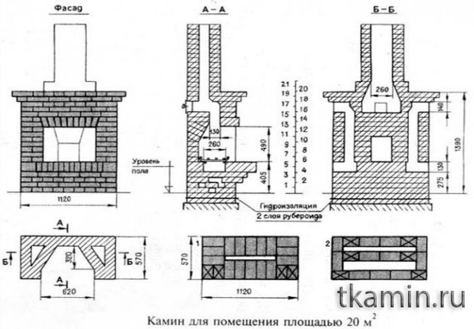 cheminée dans la maison