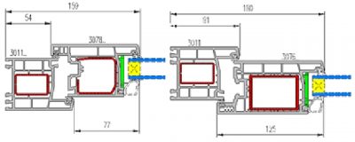 Schéma des structures avec options d'ouverture extérieure et intérieure