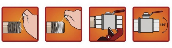 Le schéma du remorquage enroulé