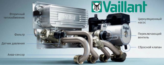 Schéma des principales unités de la chaudière à gaz Vilant