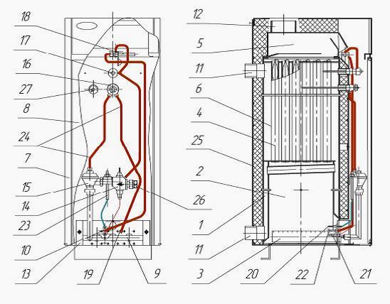 Schéma de fonctionnement de la chaudière