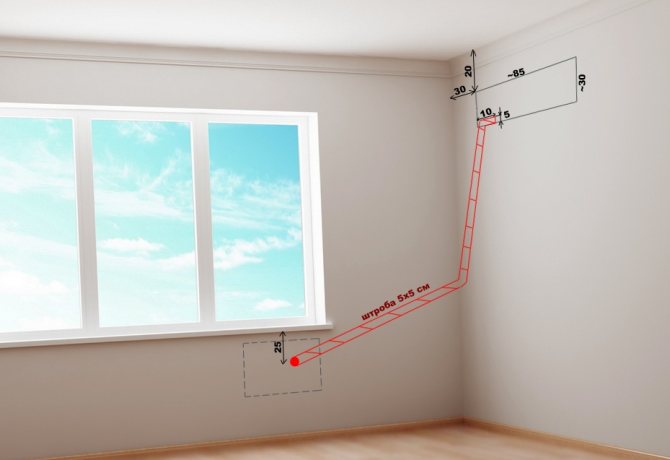 Disposition de la prise et du climatiseur