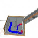 Circuit de contrôle de température dans la cave