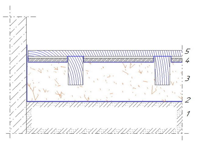 Schéma d'isolation thermique des planchers en bois sur coussin en argile expansée