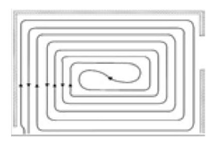 Le schéma de pose d'un sol chaud en spirale