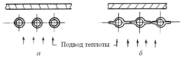 Schéma d'exécution des parois du four