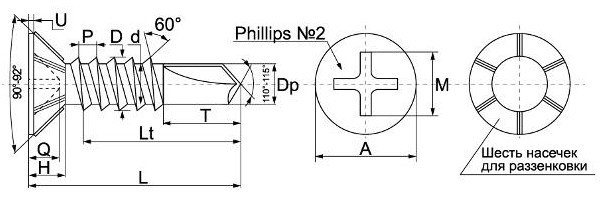 dessin schématique d'une vis de fenêtre avec une perceuse