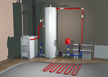 plan de chauffage schématique