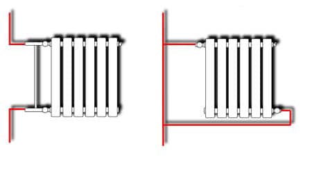 Système de chauffage d'un immeuble d'habitation