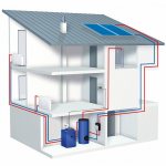 système de chauffage avec plusieurs chaudières