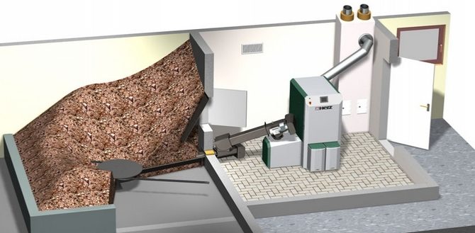 Système de chargement de carburant