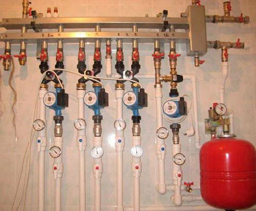 raccordement de la chaudière de la flèche hydraulique et du collecteur